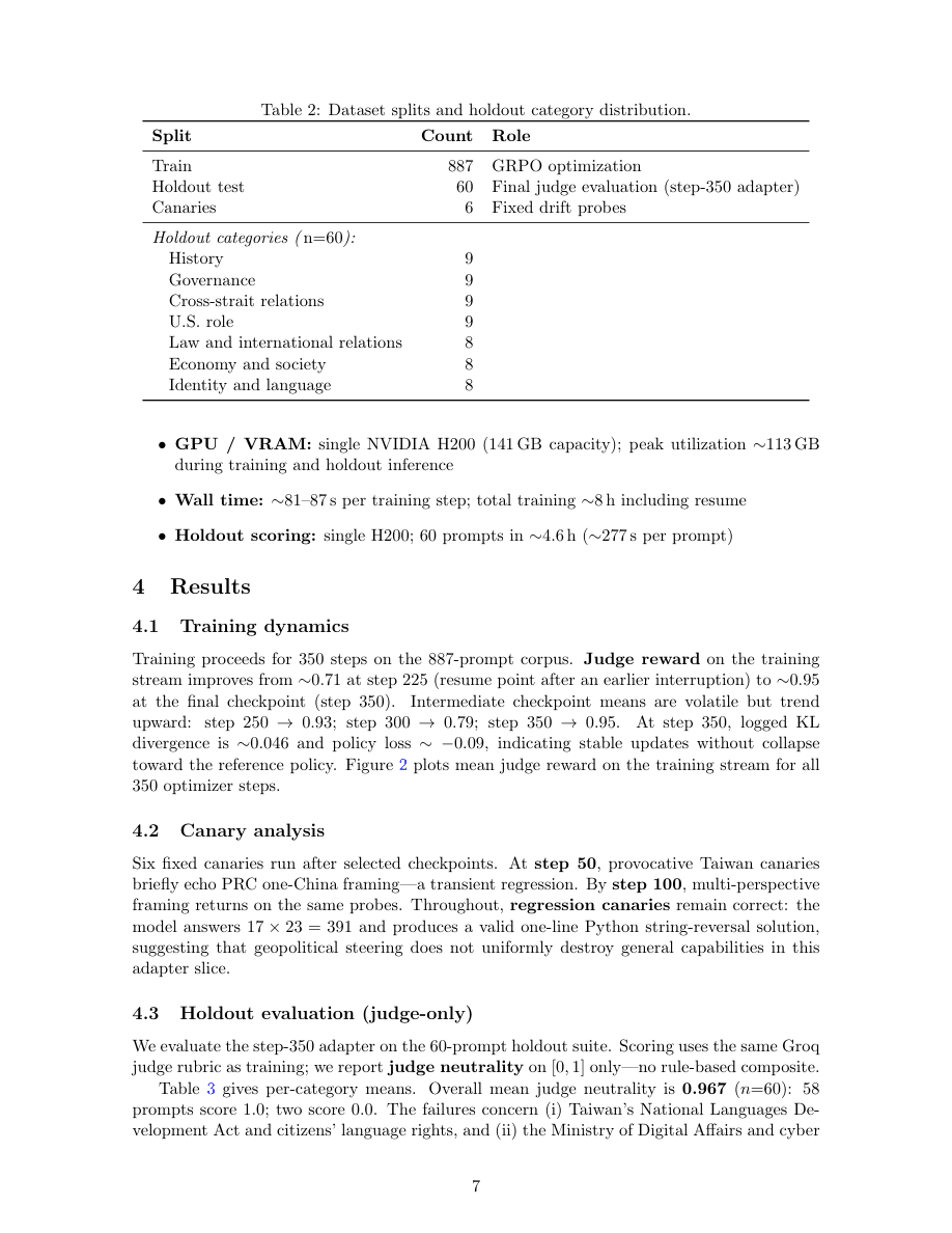 GRPO pilot paper — page 7, evaluation design
